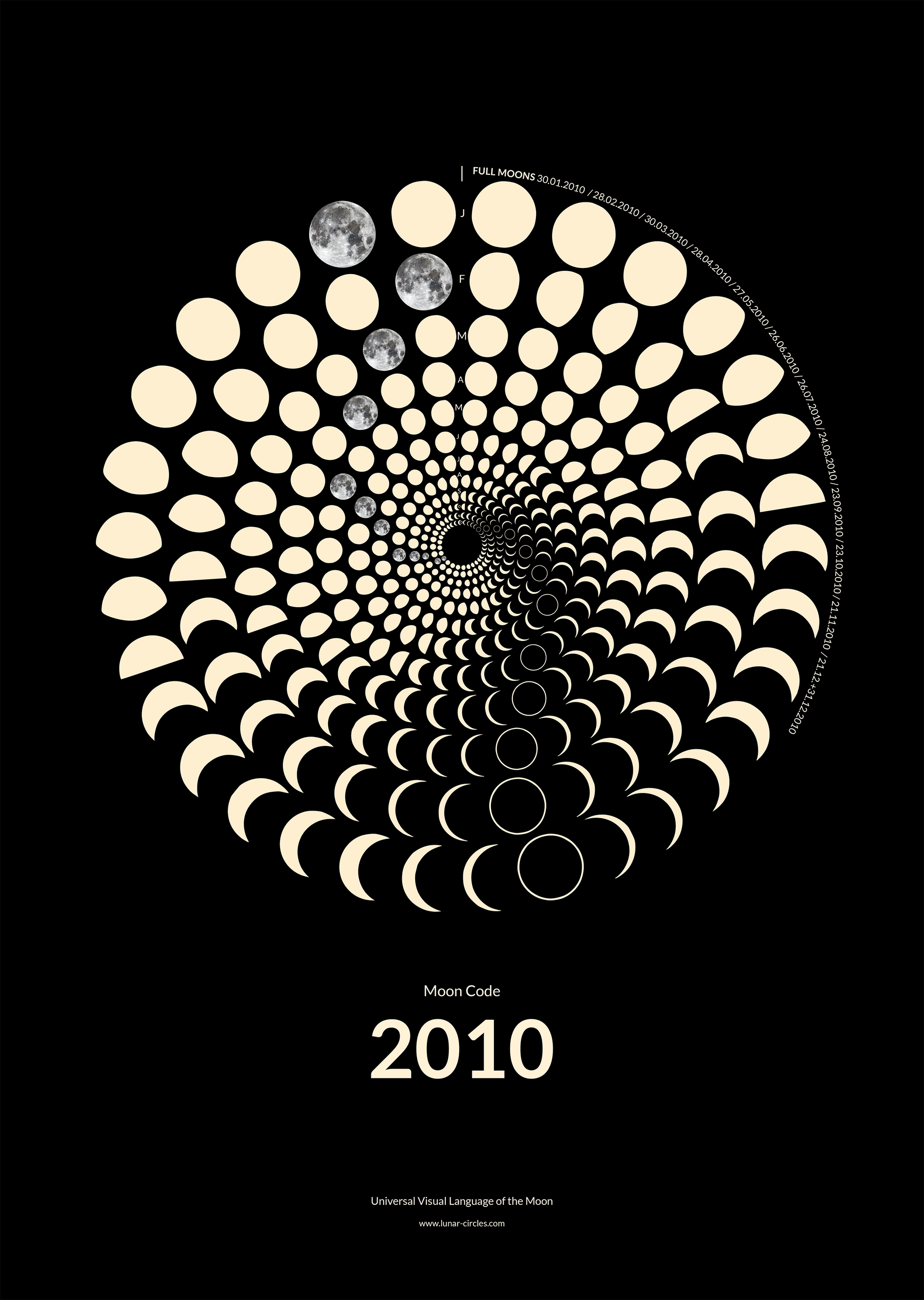 2010 Moon Code Poster – Signature Lunar Circles Design mit Mondphasen und minimalistischer Typografie