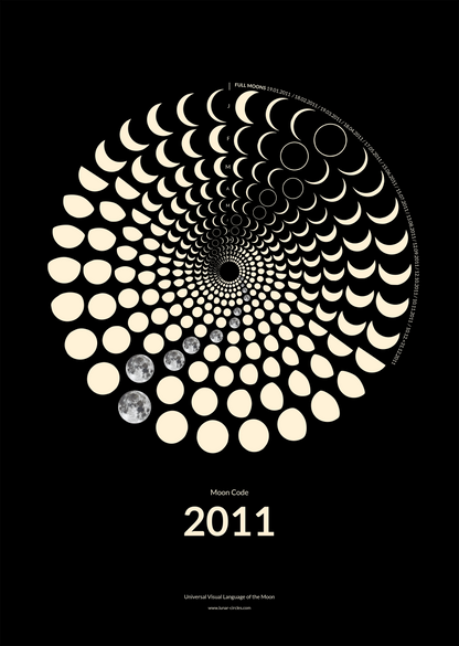 2011 Moon Code Poster – Signature Lunar Circles Design mit Mondphasen und minimalistischer Typografie