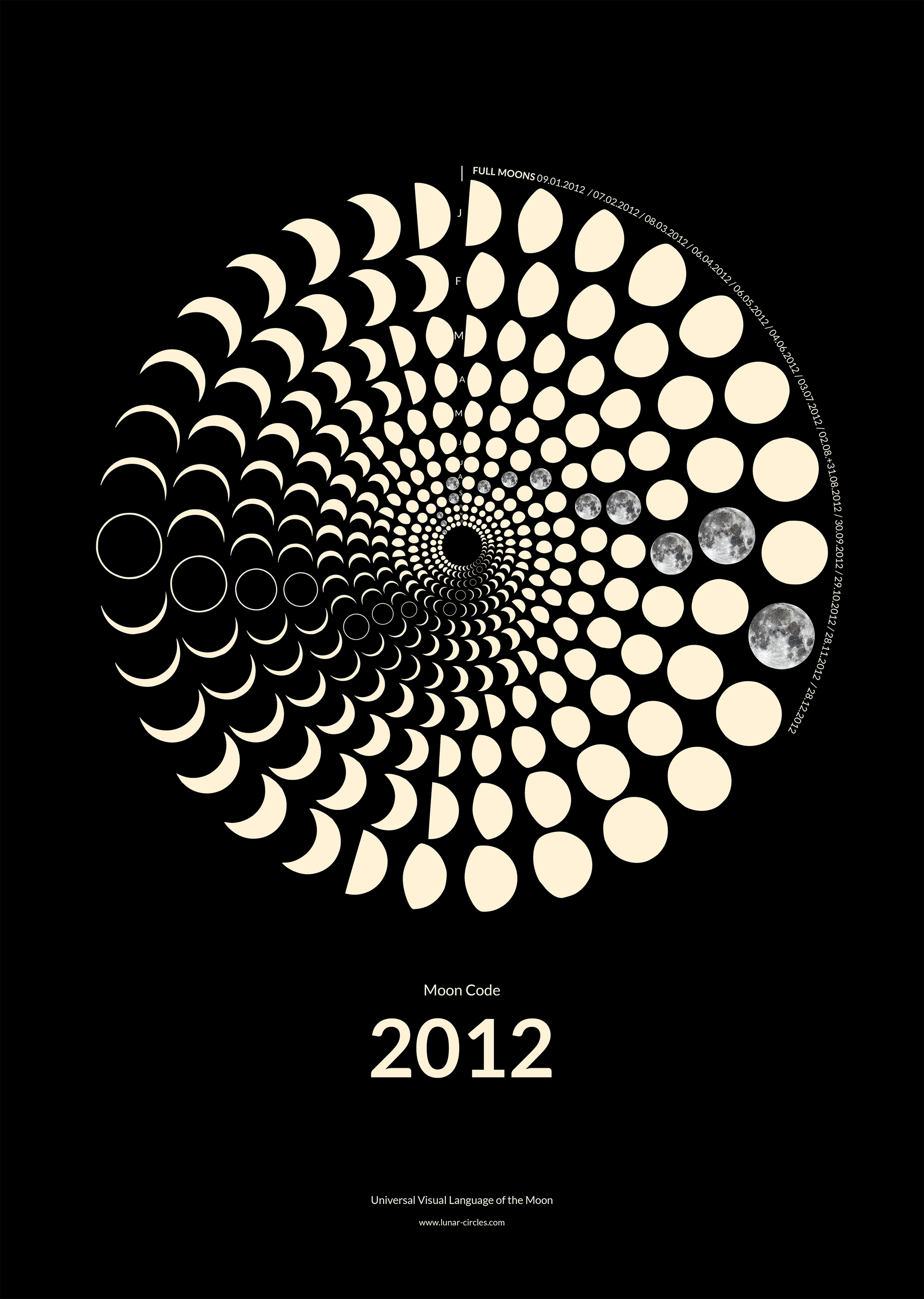 2012 Moon Code Poster – Signature Lunar Circles Design mit Mondphasen und minimalistischer Typografie