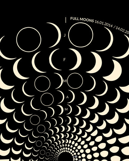 2014 Moon Code Poster Detailansicht – Hochwertige Druckqualität und präzise Mondphasen-Darstellung
