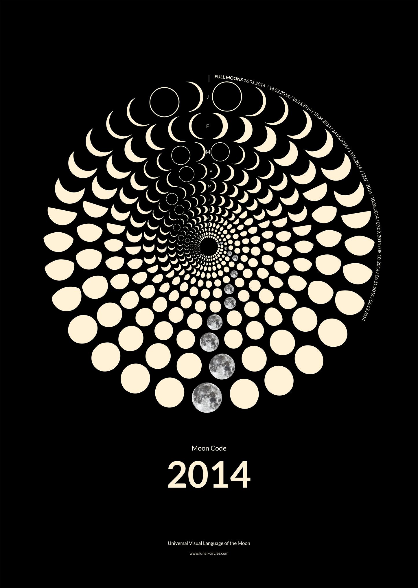 2014 Moon Code Poster – Signature Lunar Circles Design mit Mondphasen und minimalistischer Typografie