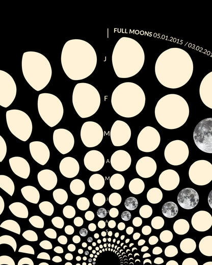 2015 Moon Code Poster Detailansicht – Hochwertige Druckqualität und präzise Mondphasen-Darstellung