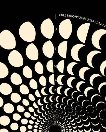 2016 Moon Code Poster Detailansicht – Hochwertige Druckqualität und präzise Mondphasen-Darstellung