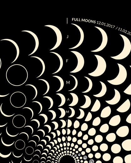 2017 Moon Code Poster Detailansicht – Hochwertige Druckqualität und präzise Mondphasen-Darstellung