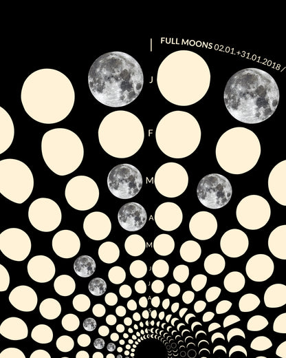 2018 Moon Code Poster Detailansicht – Hochwertige Druckqualität und präzise Mondphasen-Darstellung