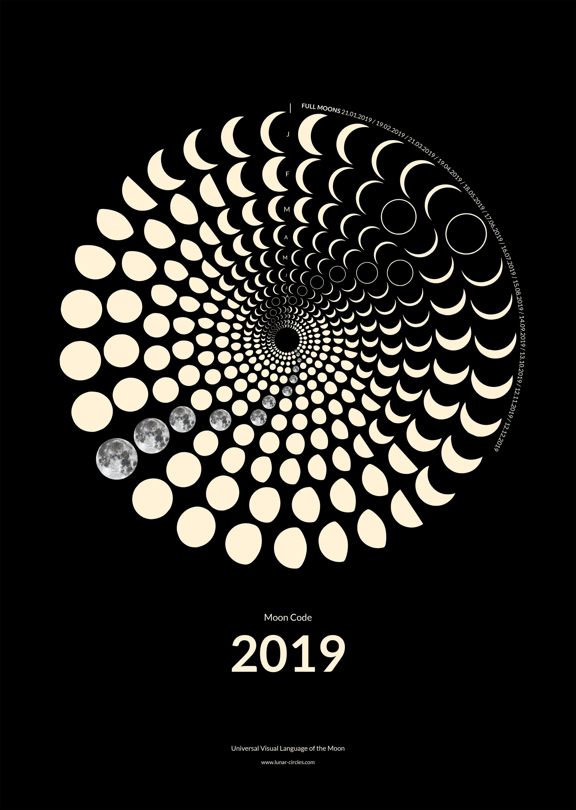 2019 Moon Code Poster Print Minimalistische Mondphasen Wandkunst im A3 Format
