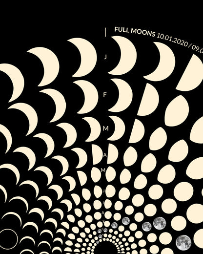 2020 Lunar Calendar Detail – Premium Archivpapier mit astronomischen Daten