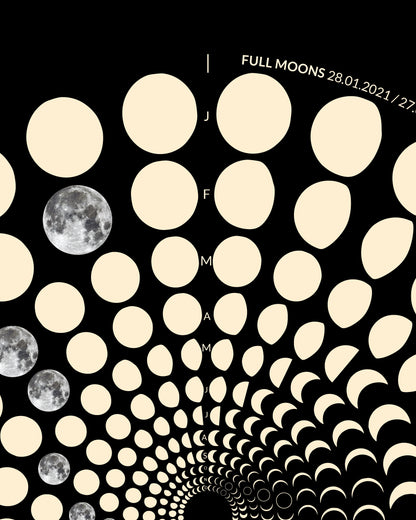 2021 Moon Code Poster Detailansicht – Premium Archivpapier mit astronomischen Daten