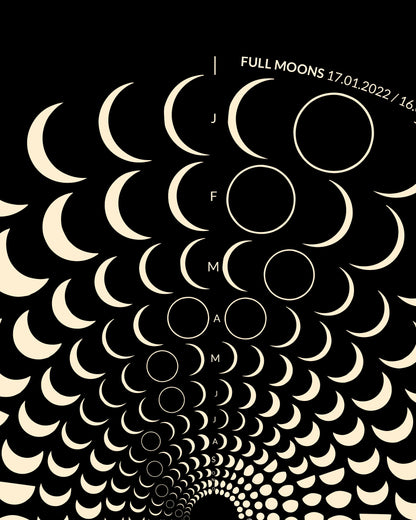 2022 Moon Code Poster Detailansicht – Premium Archivpapier mit astronomischen Daten