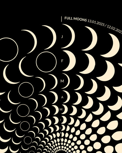 2025 Moon Code Poster detail view high quality print with precise moon phases