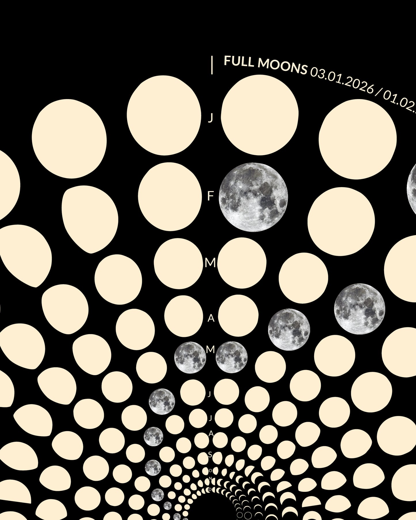 2026 Moon Code Poster detail view high quality print with precise moon phases
