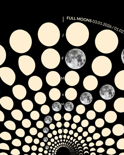 2026 Moon Code Poster detail view high quality print with precise moon phases