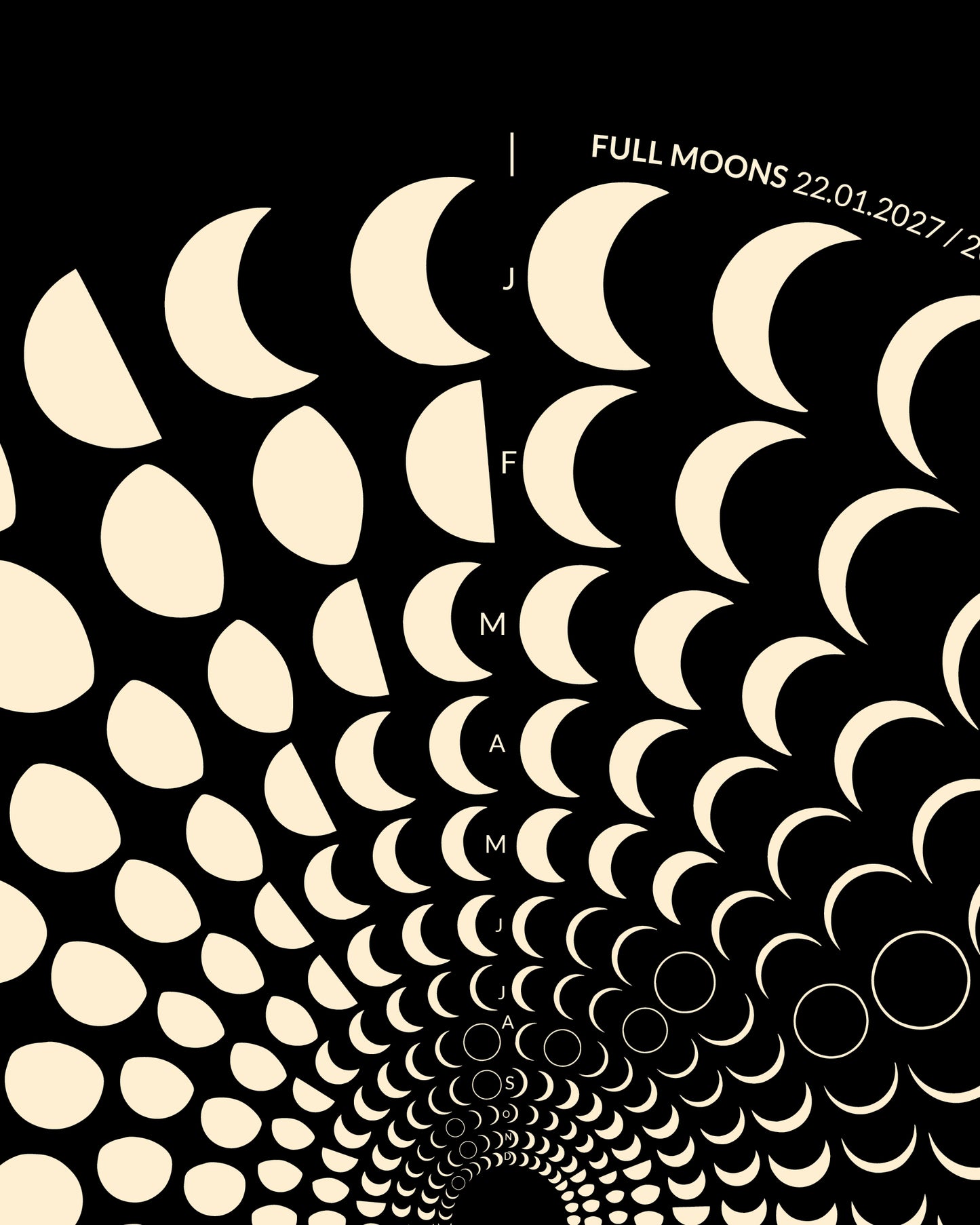 2027 Moon Code Poster detail view high quality print with precise moon phases