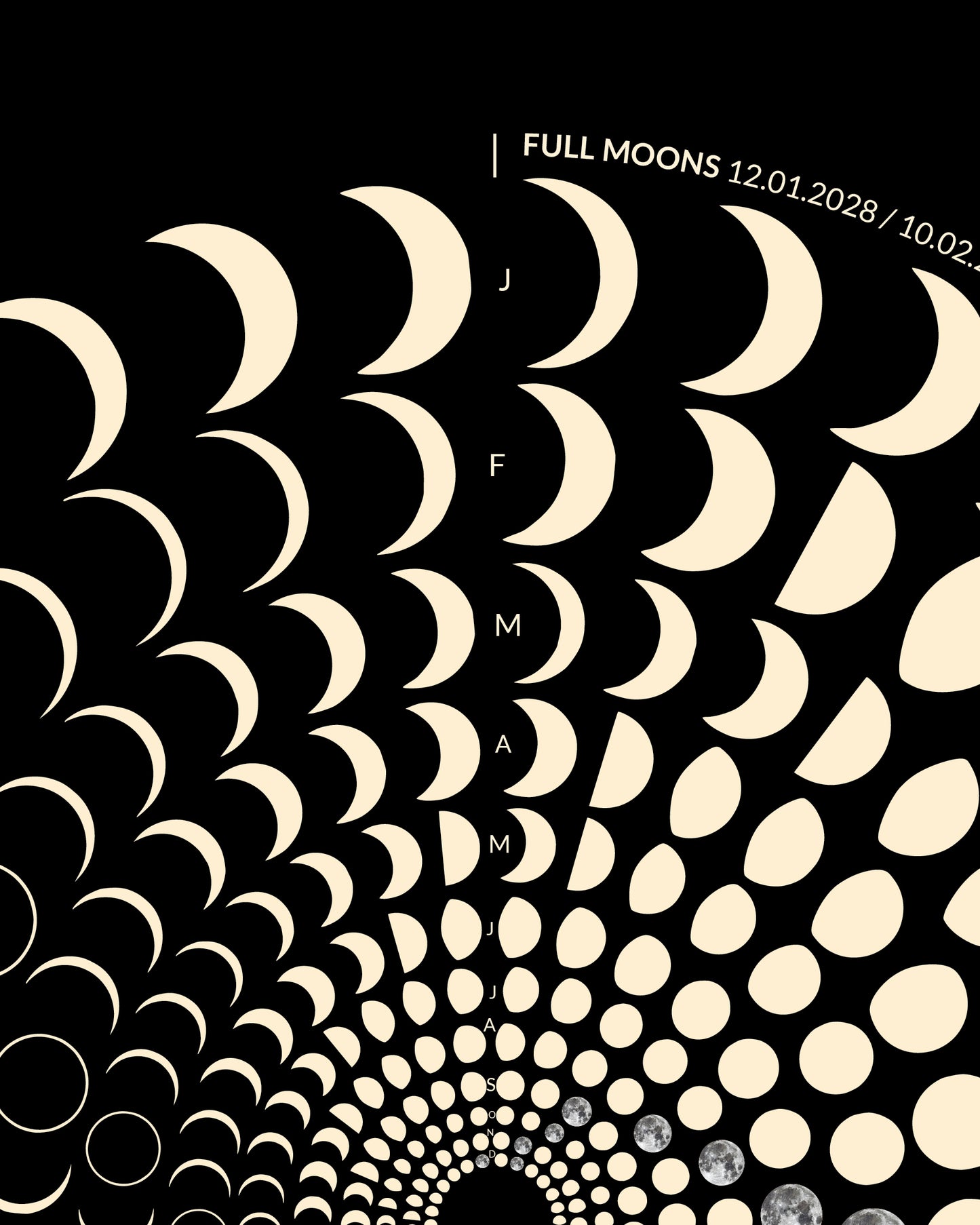 2028 Moon Code Poster detail view high quality print with precise moon phases
