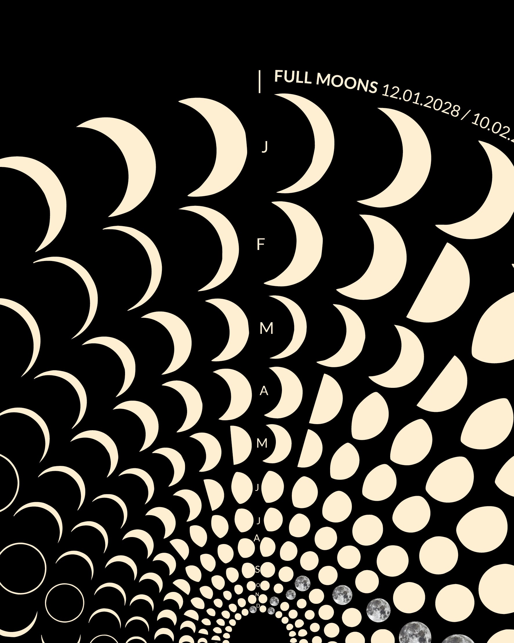 2028 Moon Code Poster detail view high quality print with precise moon phases