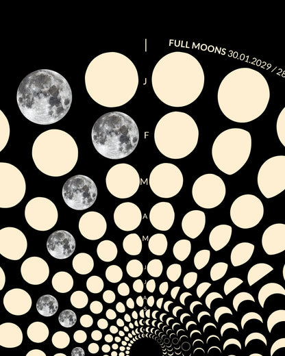 2029 Moon Code Poster detail view high quality print with precise moon phases