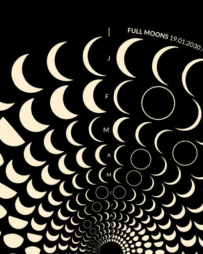 2030 Moon Code Poster detail view high quality print with precise moon phases