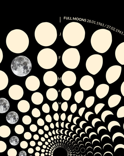 1961 Moon Code Poster detail – High-precision astronomical lunar calendar art on 200g heavyweight paper