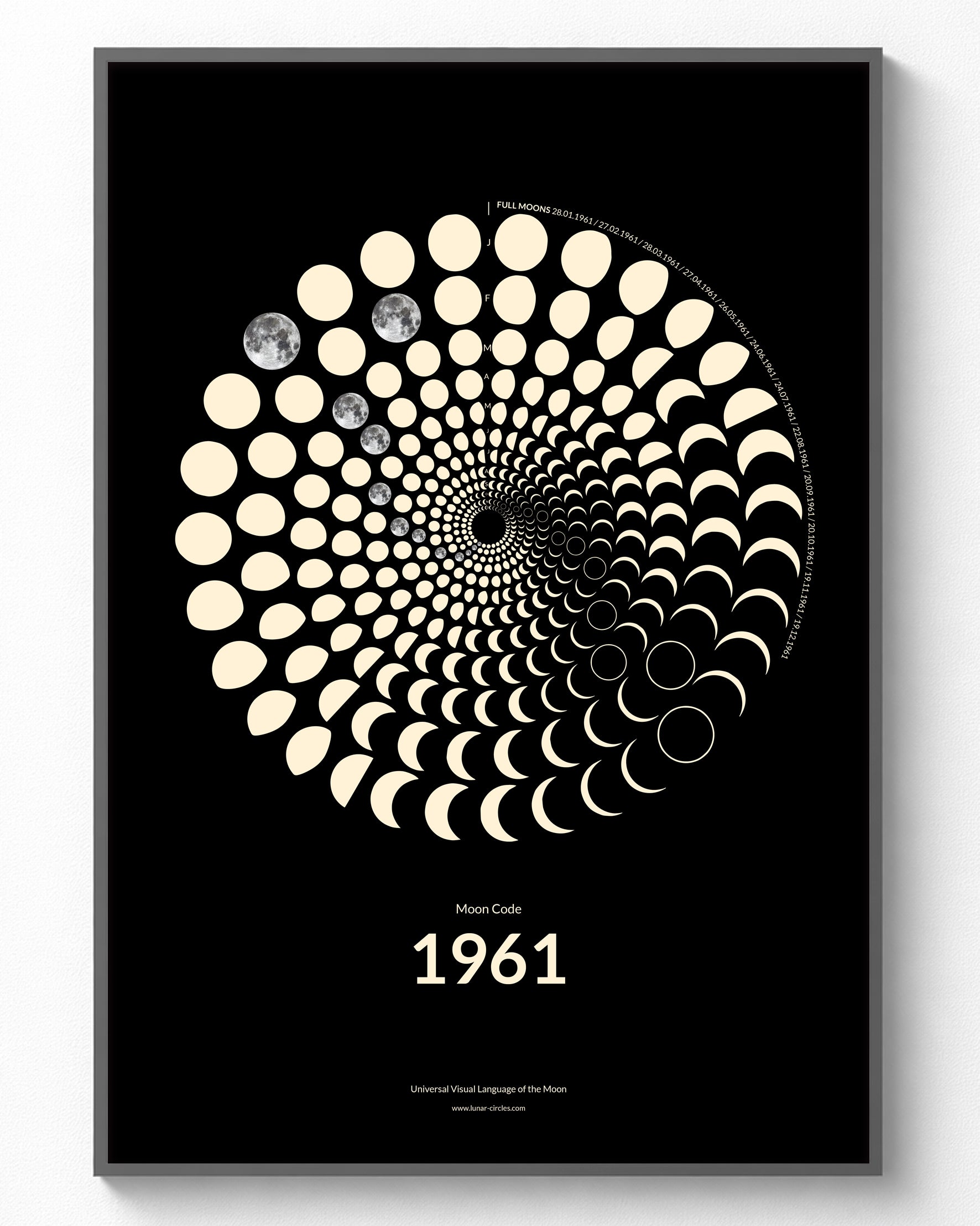 1961 Moon Phase Poster – Lunar spiral showing all 365 moon phases of the year 1961 in premium art print