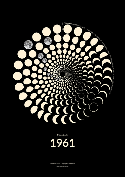 1961 Moon Code Poster A3 – Komplette Mondphasen-Spirale des Jahres 1961, Premium-Druck auf 200g Papier