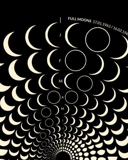 1962 Moon Code Poster detail – High-precision astronomical lunar calendar art on 200g heavyweight paper