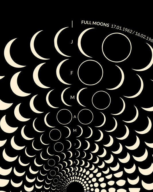 1962 Moon Code Poster detail – High-precision astronomical lunar calendar art on 200g heavyweight paper