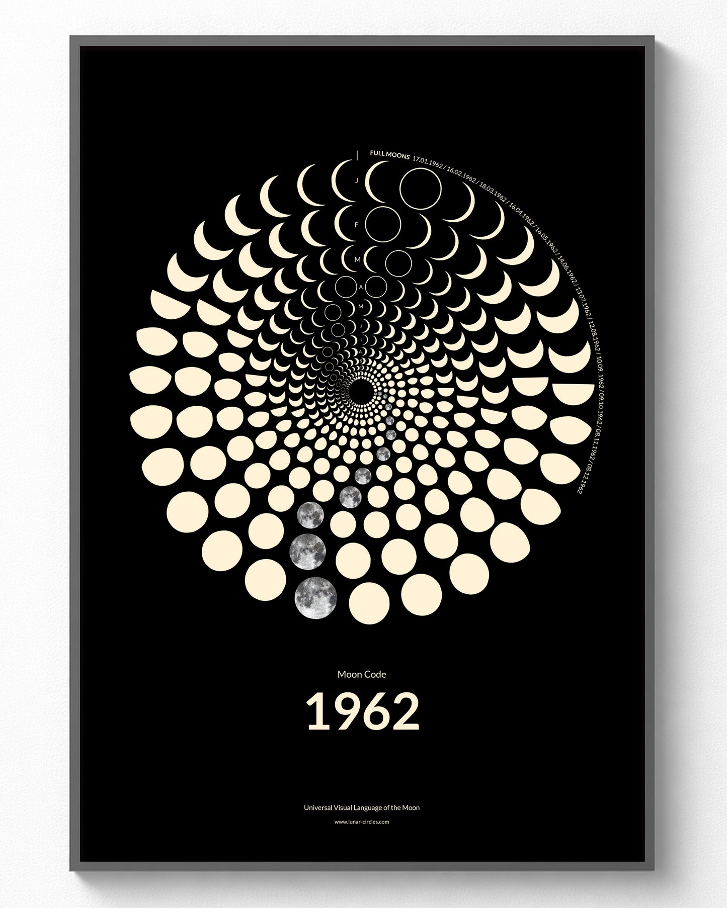 1962 Moon Phase Poster – Lunar spiral showing all 365 moon phases of the year 1962 in premium art print
