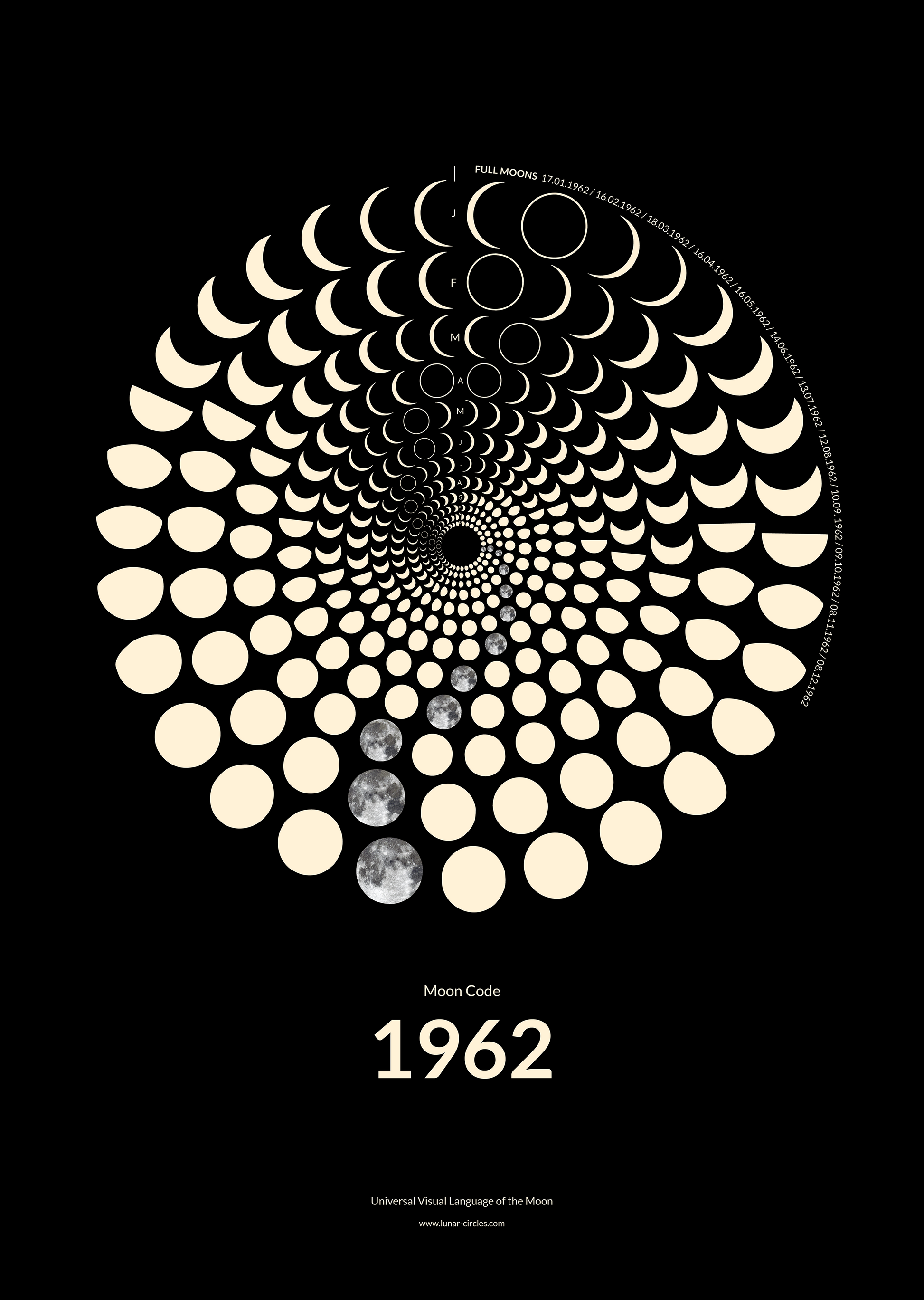 1962 Moon Code Poster A3 – Komplette Mondphasen-Spirale des Jahres 1962, Premium-Druck auf 200g Papier