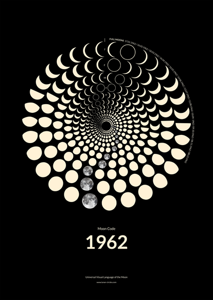 1962 Moon Code Poster A3 – Komplette Mondphasen-Spirale des Jahres 1962, Premium-Druck auf 200g Papier
