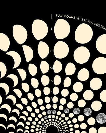 1963 Moon Code Poster detail – High-precision astronomical lunar calendar art on 200g heavyweight paper