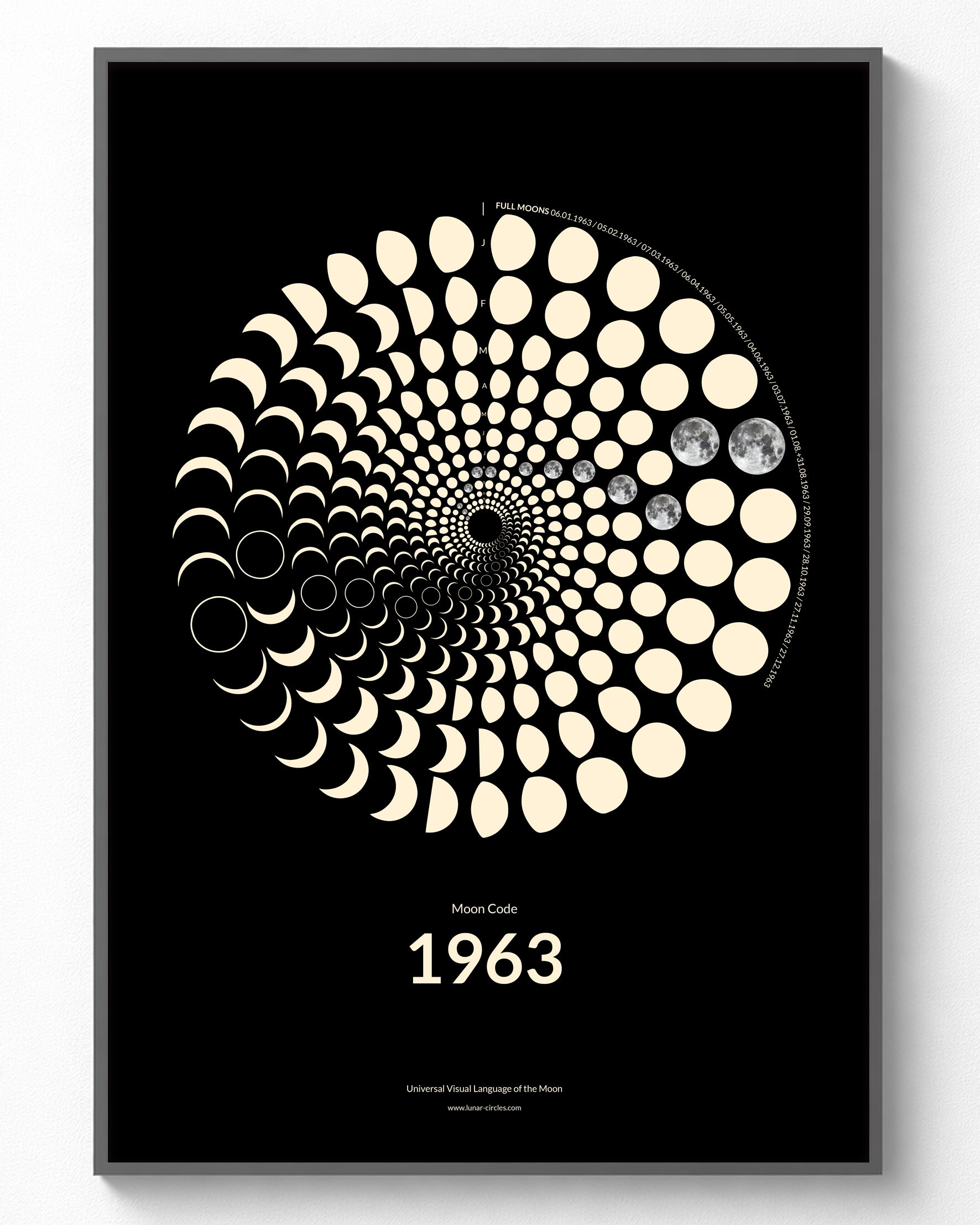 1963 Moon Phase Poster – Lunar spiral showing all 365 moon phases of the year 1963 in premium art print