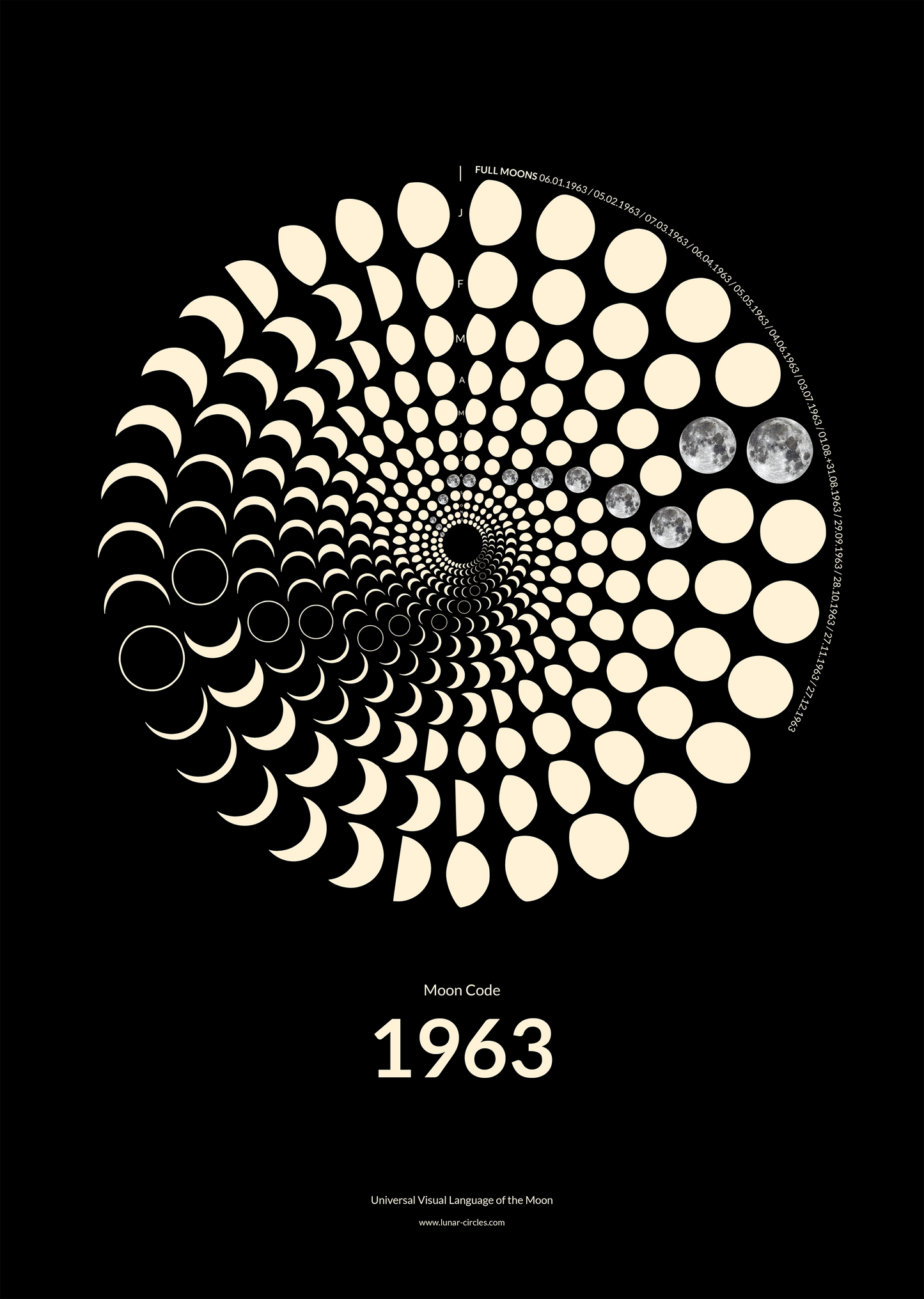 1963 Moon Code Poster A3 – Komplette Mondphasen-Spirale des Jahres 1963, Premium-Druck auf 200g Papier