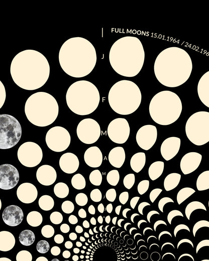 1964 Moon Code Poster detail – High-precision astronomical lunar calendar art on 200g heavyweight paper