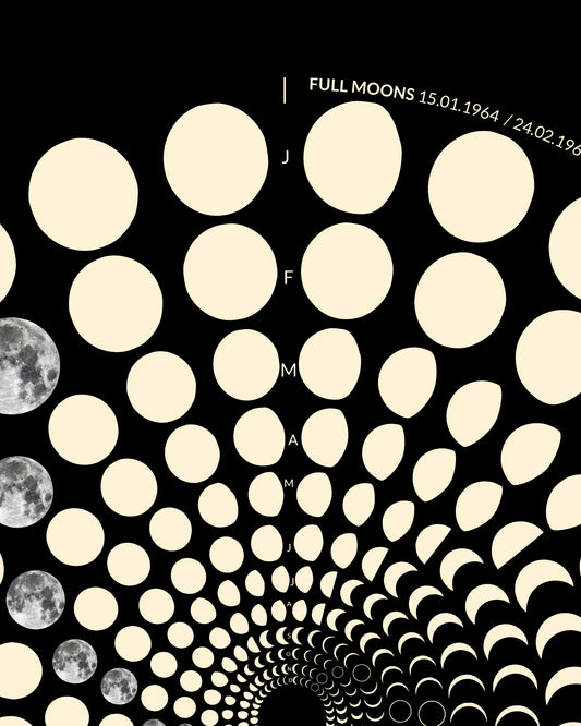 1964 Moon Code Poster detail – High-precision astronomical lunar calendar art on 200g heavyweight paper