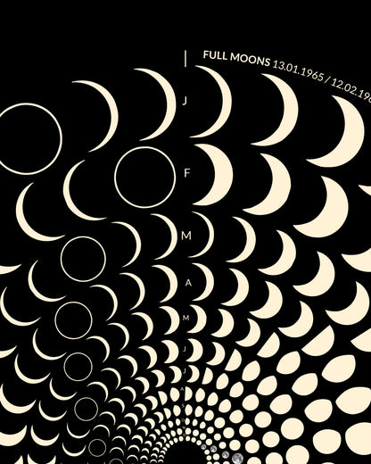 1965 Moon Code Poster detail – High-precision astronomical lunar calendar art on 200g heavyweight paper