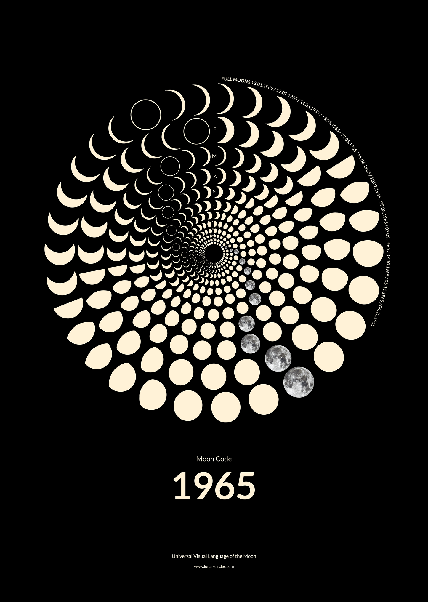 1965 Moon Code Poster A3 – Komplette Mondphasen-Spirale des Jahres 1965, Premium-Druck auf 200g Papier