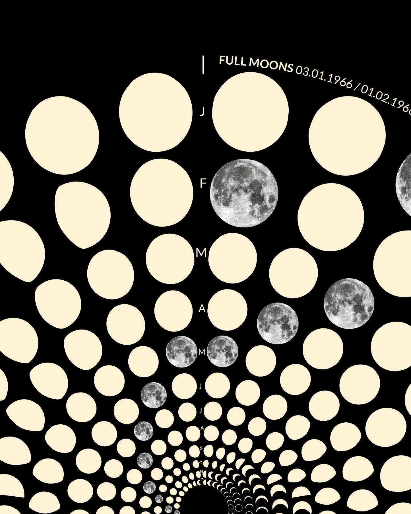 1966 Moon Code Poster detail – High-precision astronomical lunar calendar art on 200g heavyweight paper
