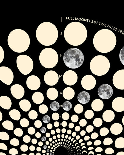 1966 Moon Code Poster detail – High-precision astronomical lunar calendar art on 200g heavyweight paper