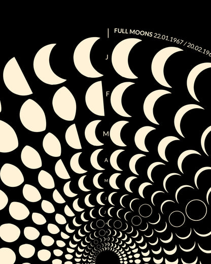 1967 Moon Code Poster detail – High-precision astronomical lunar calendar art on 200g heavyweight paper