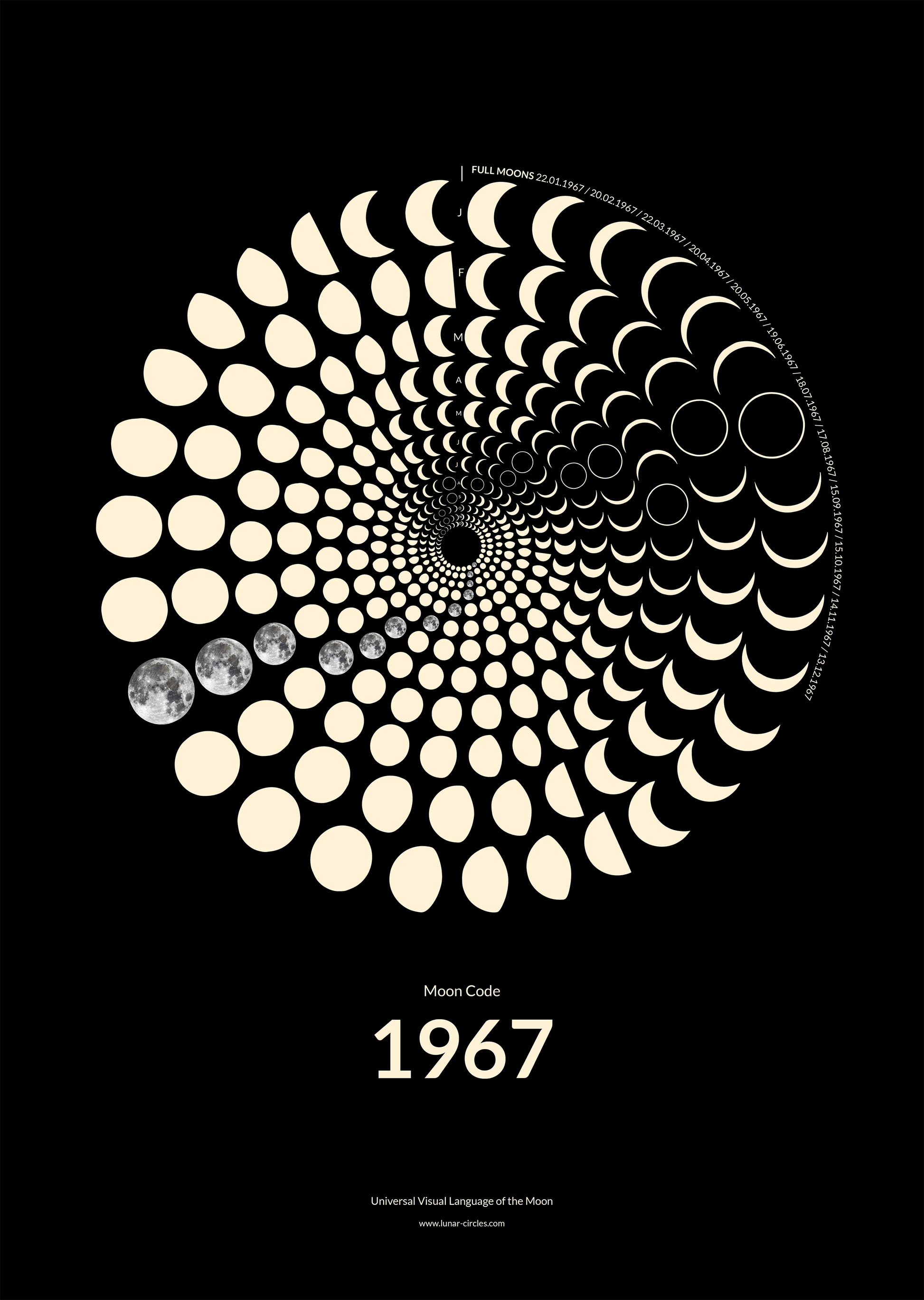 1967 Moon Code Poster A3 – Komplette Mondphasen-Spirale des Jahres 1967, Premium-Druck auf 200g Papier
