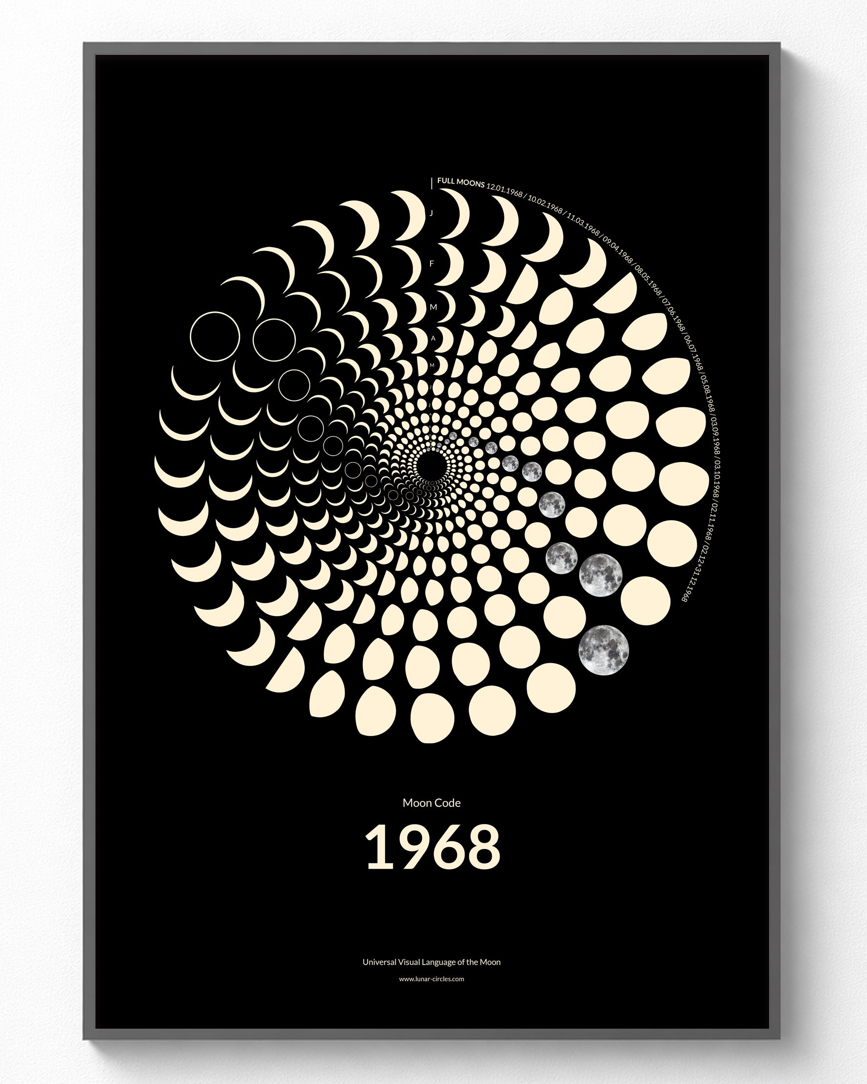 1968 Moon Phase Poster – Lunar spiral showing all 365 moon phases of the year 1968 in premium art print