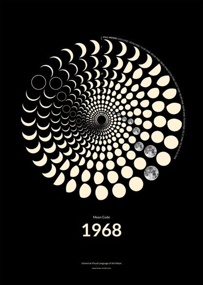 1968 Moon Code Poster A3 – Komplette Mondphasen-Spirale des Jahres 1968, Premium-Druck auf 200g Papier