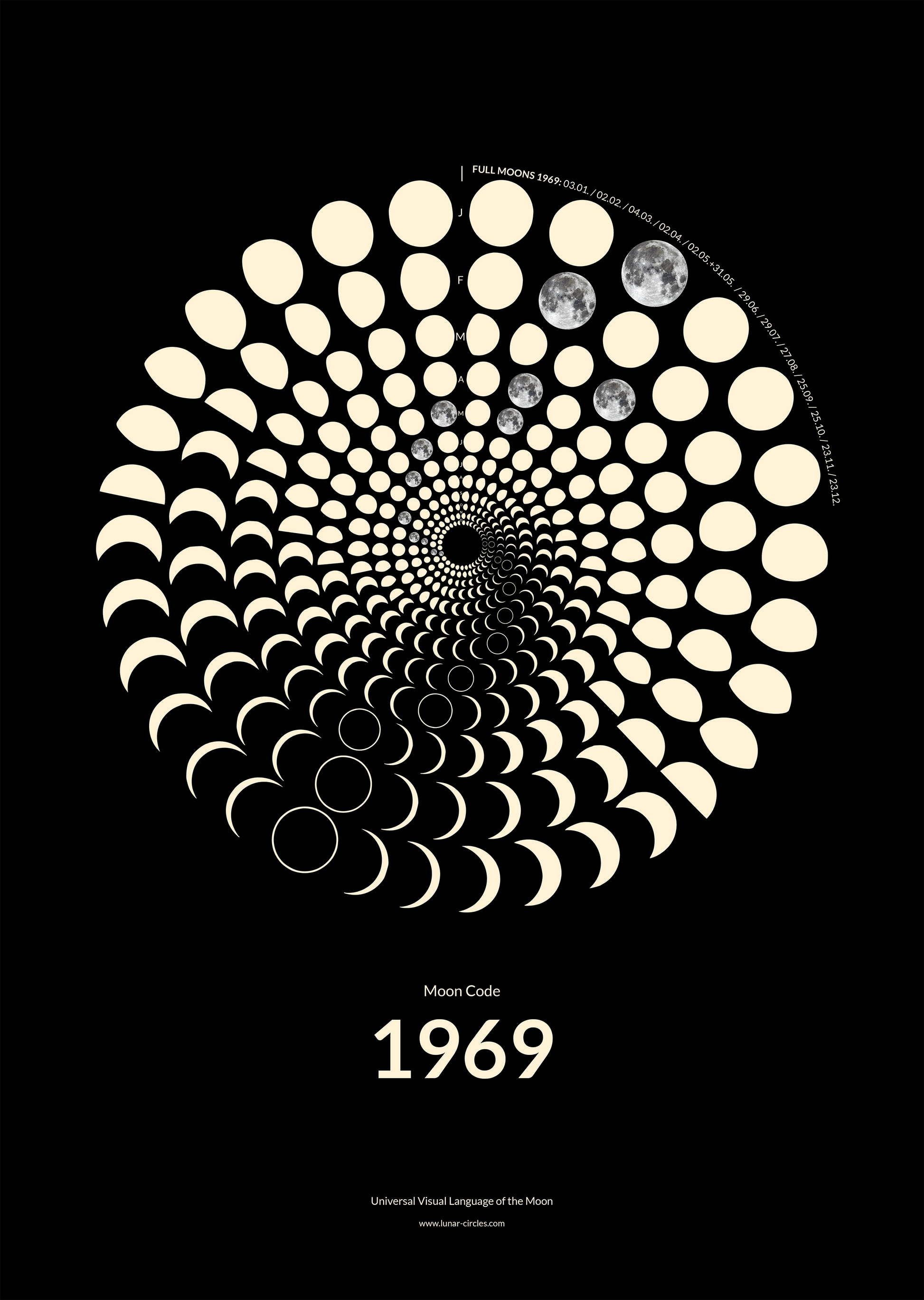 1969 Moon Code Poster A3 – Komplette Mondphasen-Spirale des Jahres 1969, Premium-Druck auf 200g Papier