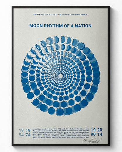 Moon Rhythm of a Nation Poster – Limitierte Kunstedition auf Fedrigoni Papier mit Mondphasen der deutschen Fußball WM Jahre 1954, 1974, 1990 und 2014