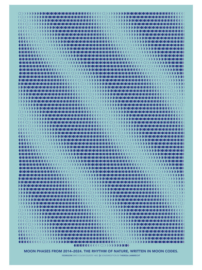 A2 Kunstdruck Mondphasen 2014 bis 2024, Moon Code Poster auf Fedrigoni Papier, Limitierte Edition von Theresa Lambrecht für Astrofans und Kunstliebhaber