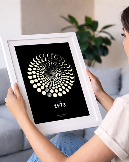 1970er Mondphasen Poster als Wandkunst in modernem Wohnzimmer – Vintage Glow Dekoration