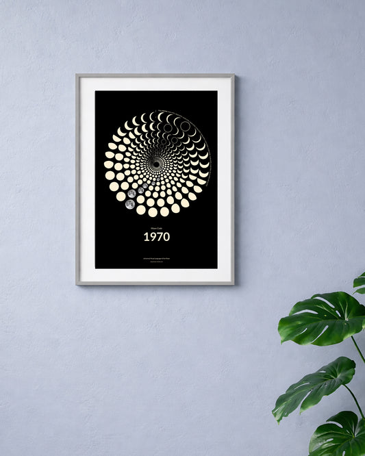 1970 Moon Code Poster an Wand – Vintage Glow Era Wanddekoration für 70er Jahre Nostalgie