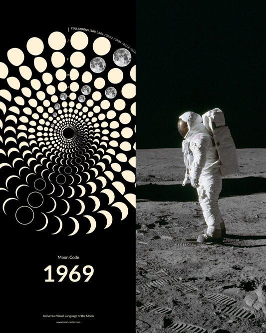 1969 Moon Landing Anniversary Poster – Historic Apollo 11 year lunar phases as premium wall art gift