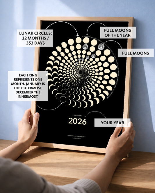 2026 Moon Phase Poster, personalized lunar birth year gift, astronomical spiral wall art with 12 months moon cycle, custom A3 print.