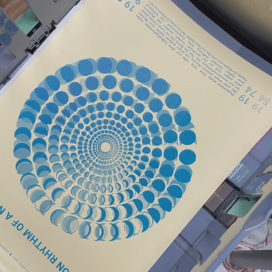 Mondphasen Poster der Fußball WM Jahre 1954 1974 1990 2014. Moon Rhythm of a Nation von Theresa Lambrecht. Limitierte Kunst auf Künstlerpapier.